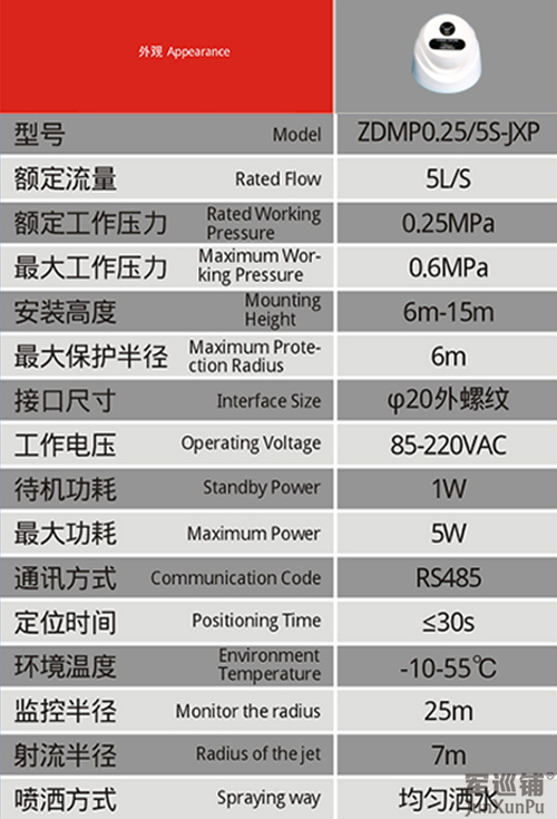 消防水炮参数